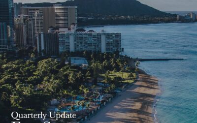 Fort Street Q3 2023 Quarterly Letter