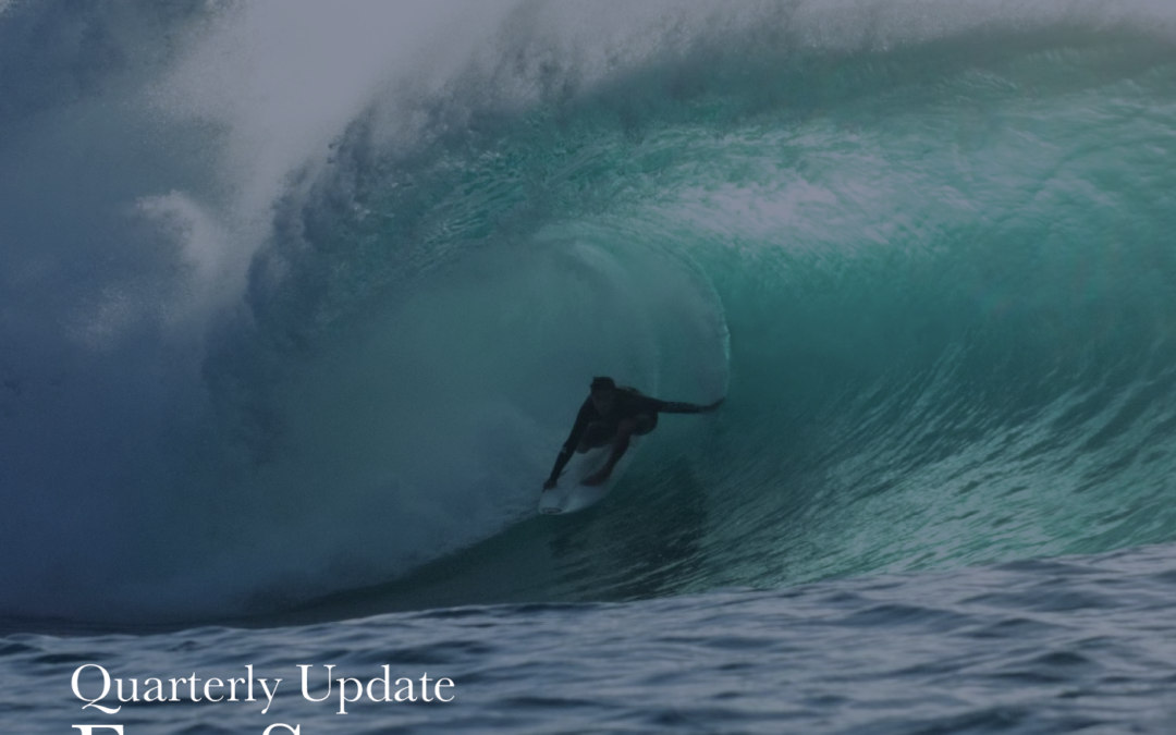 Fort Street Q1 2024 Investor Letter